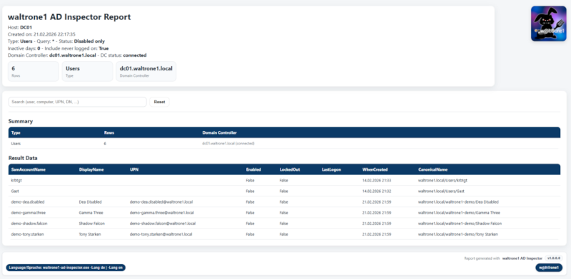 HTML-Report des waltrone1 AD Inspector